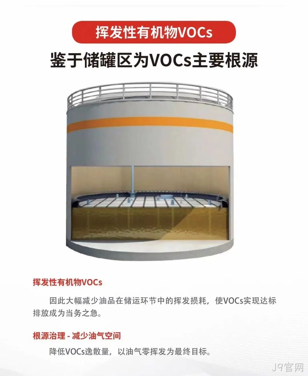 J9官网2024第八届中国石化行业采购大会/第五期安全中坚训练营圆满落幕